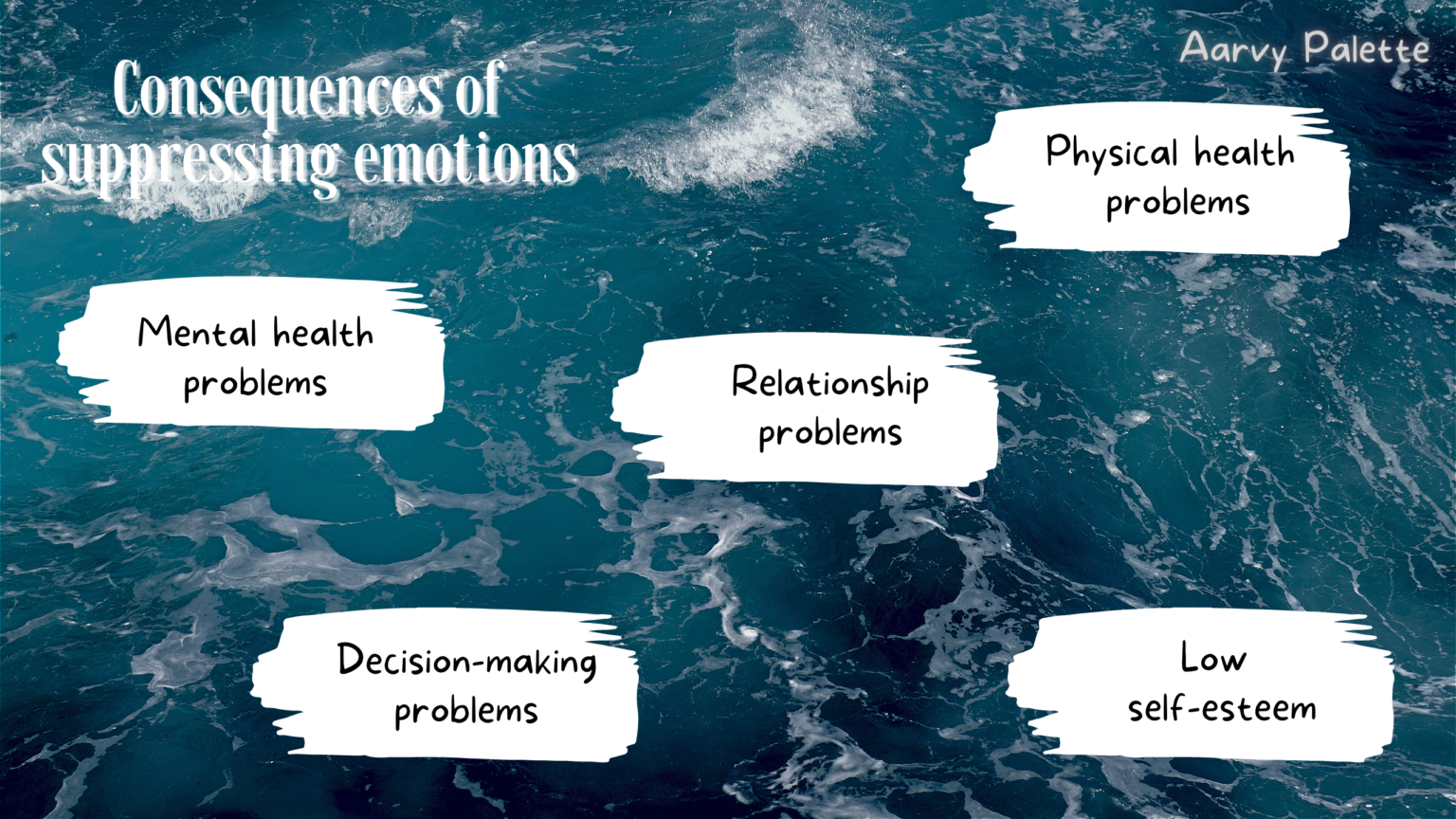 What happens when we suppress our emotions?